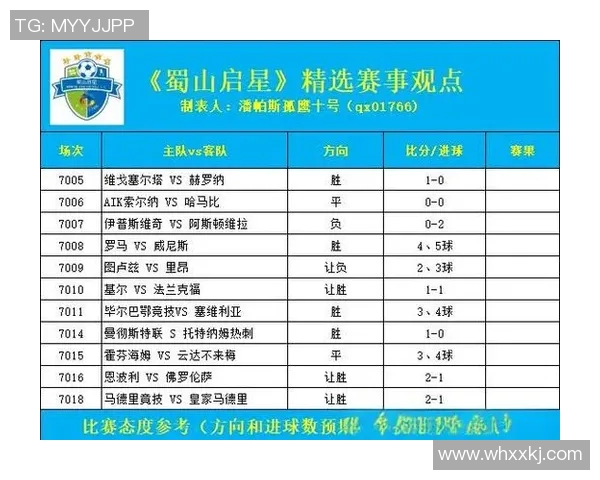 2017年马德里竞技与皇家马德里巅峰对决回顾及赛后分析